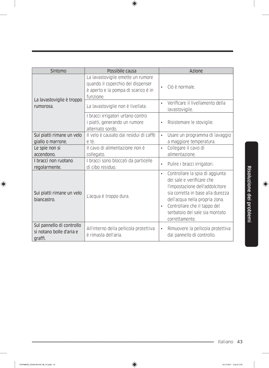 Samsung DW60M9970US/ET, DW60M9530BB/ET, DW60M9550BB/ET manual Italiano 43  